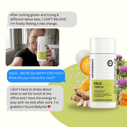 BellyVia™ Milk Thistle - For Your Daily Bloating Support